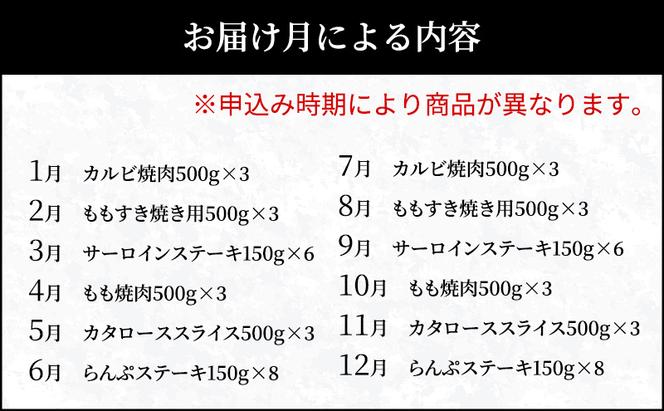 6か月定期便 [肉 牛肉 神戸牛 最高級肉 神戸ビーフ 神戸肉 但馬牛 もも 肩ロース サーロイン カルビ焼肉 すき焼き ステーキ 食べ比べ お取り寄せ 加東市 兵庫県]