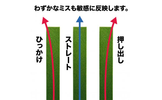 【CF-R5tka】パターマット工房 タッチがわかるパット練習レール 標準ベント1枚(SUPER-BENT) 7cm×200cm ゴルフ 練習器具 パッティング練習 パッティングマット 人工芝 スーパーベント 日本製