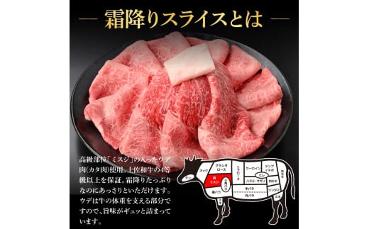 【CF-R5tka】土佐和牛霜降りスライス(うで)450g 牛肉 肉 お肉 和牛 国産 牛 ウデ肉 スライス A5 最高級 特選 霜降り 国産 豪華 贅沢 美味しい おいしい 柔らかい 肉汁 すき焼き しゃぶしゃぶ