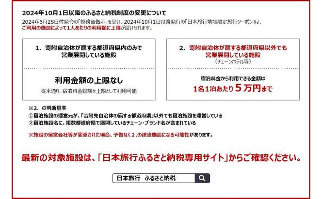 京都府宮津市　日本旅行　地域限定旅行クーポン30,000円分