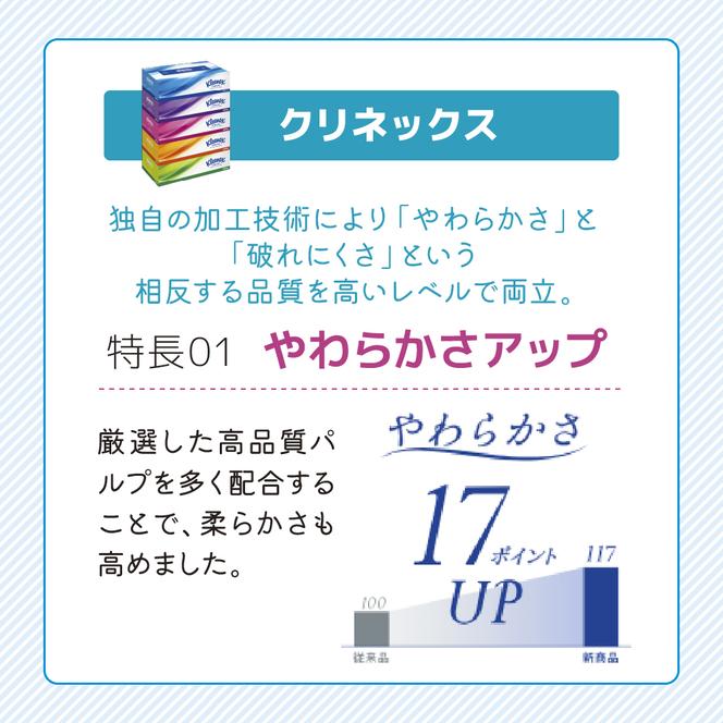 ティッシュ クリネックス ティシュー 1ケース （5箱入×6パック） ティッシュペーパー セット 柔らかい 節約 日用品 日用雑貨 消耗品 備蓄 備蓄品 備蓄用 防災 災害 ボックスティッシュ テッシュ ペーパー ローリングストック 宮城 岩沼市