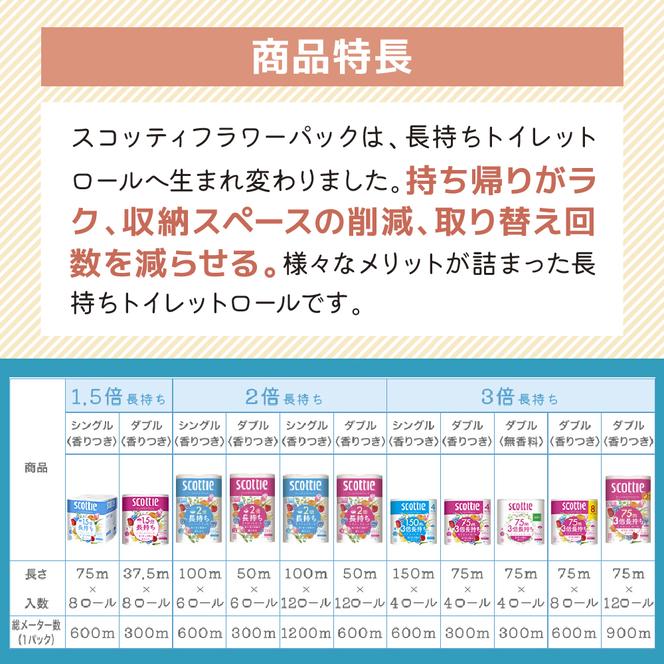 トイレットペーパー ダブル 3倍 長持ち 4ロール入×6パック スコッティ フラワーパック 無香料 トイレット ペーパー トイペ セット 節約 日用品 日用雑貨 消耗品 備蓄 備蓄品 備蓄用 防災 防災グッズ 災害 3倍巻き 倍巻 宮城 宮城県 岩沼市