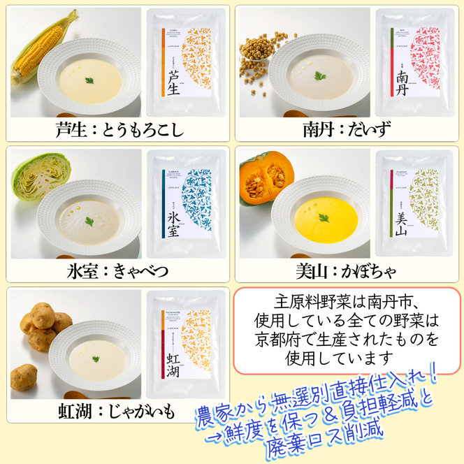 京都産野菜にこだわった無添加スープ ６食入りセット