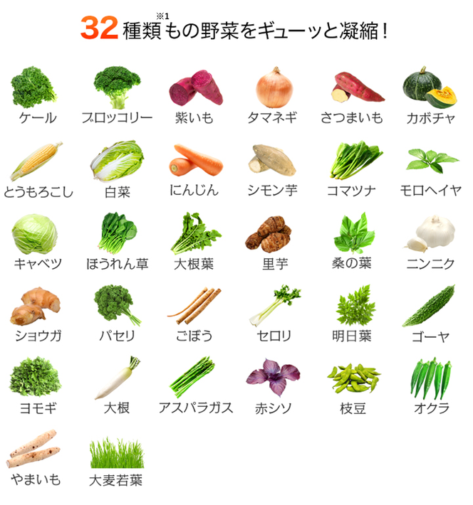 DHCサプリ 国産 パーフェクト野菜プレミアム 30日分 4個セット DHC サプリメント パーフェクト野菜 プレミアム 栄養補給 サプリ 健康 健康食品 美容 4個 セット 栃木 栃木県 鹿沼市　鹿沼市