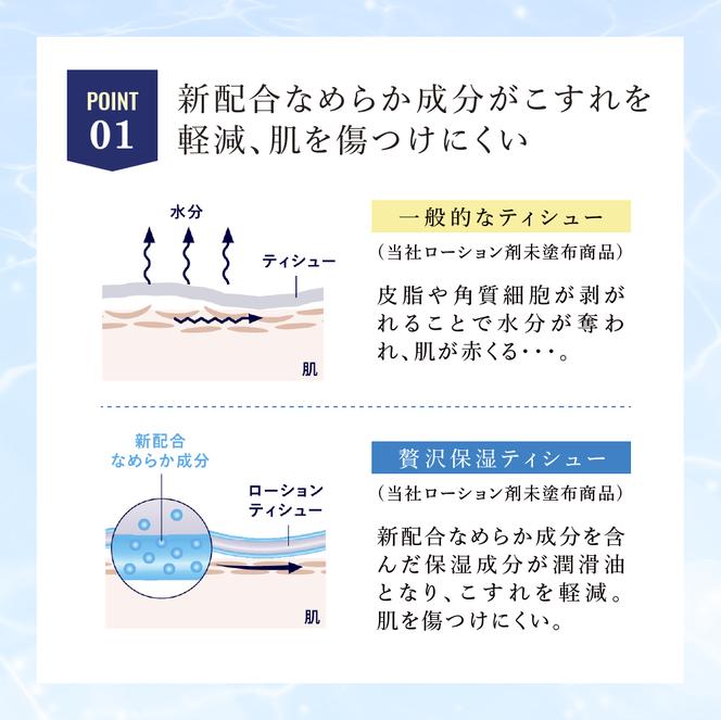 エリエール 【少量5パック】 [アソートT]エリエール 贅沢保湿 200W3P 5パック 計15箱 ティッシュペーパー 箱 保湿成分配合 ティッシュ まとめ買い ペーパー 紙 防災 常備品 備蓄品 消耗品 備蓄 日用品 生活必需品 送料無料 北海道 赤平市