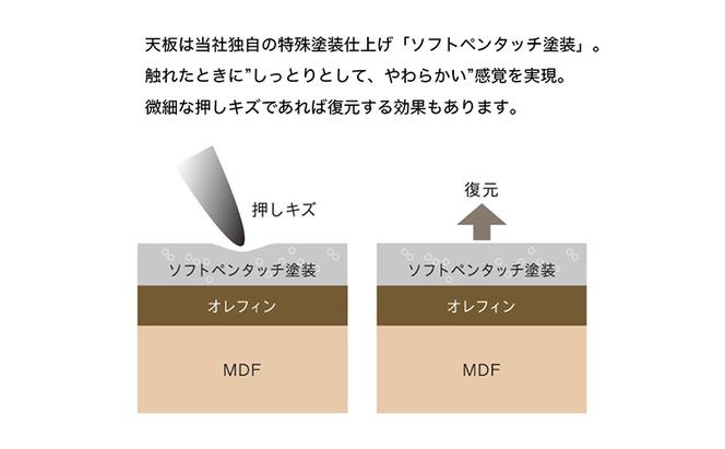 WORKSTUDIO デスク DD-153MR バルバーニ リモートワーク 在宅 テレワーク パソコンデスク 学習机 抗菌 ワークデスク 収納 書斎 静岡 袋井市