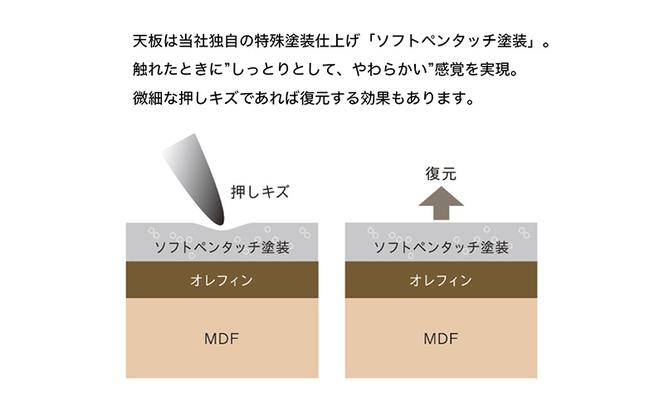 WORKSTUDIO 電動昇降デスク DD-WS150WNW バルバーニ リモートワーク 在宅 テレワーク パソコンデスク 電動 昇降 OKIN ワークデスク 収納 書斎 静岡