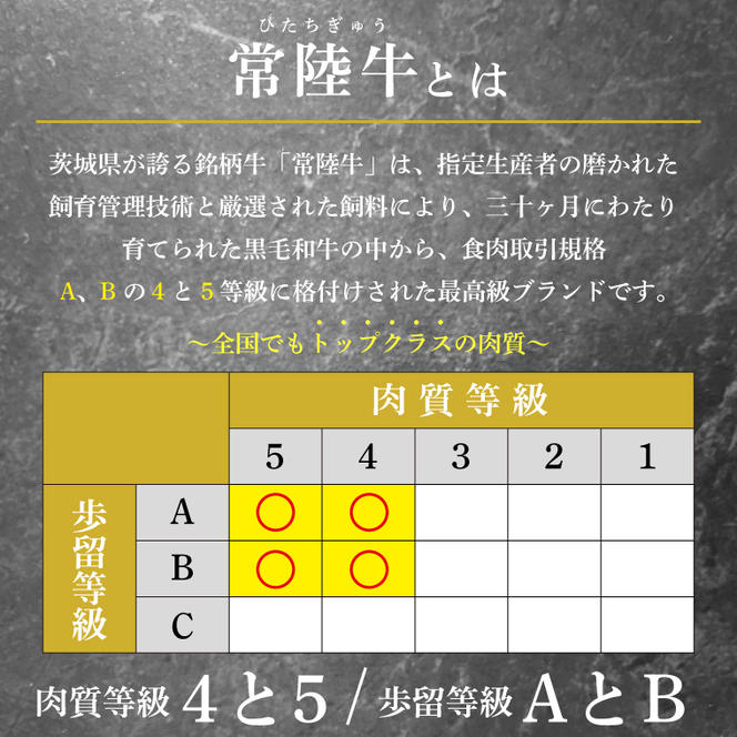 最高級常陸牛 ローストビーフ 2パック（計300g)【常陸牛 和牛 黒毛和牛 国産和牛 国産黒毛和牛 小分け ローストビーフ丼 鹿嶋市 茨城県】(KCW-20)