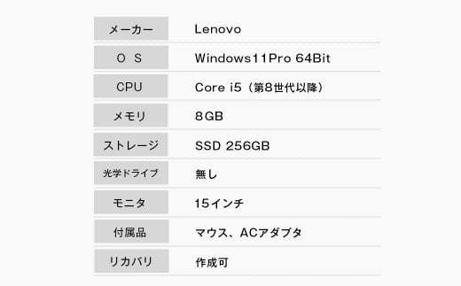 再生中古パソコン Lenovo製15インチノートパソコン