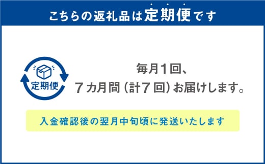 【定期便7ヶ月】明治プロビオヨーグルト R-1 砂糖不使用 ドリンクタイプ 112g×24本×7ヵ月定期便