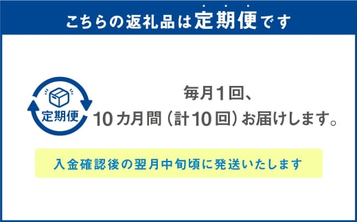 【定期便10ヶ月】明治プロビオヨーグルト R-1 砂糖不使用 ドリンクタイプ 112g×24本×10ヵ月定期便