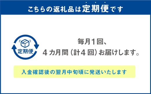 【定期便4ヶ月】明治 脂肪対策 ヨーグルト ドリンクタイプ 112g×24本×4ヵ月定期便