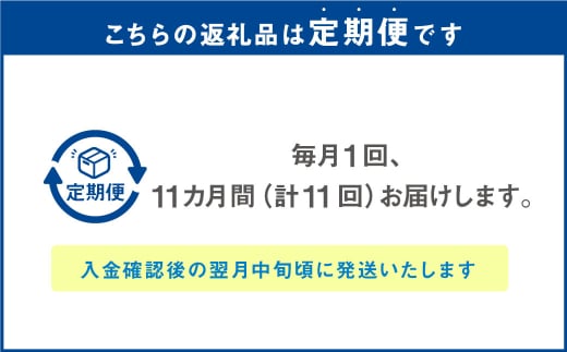 【定期便11ヶ月】明治 脂肪対策 ヨーグルト ドリンクタイプ 112g×24本×11ヵ月定期便