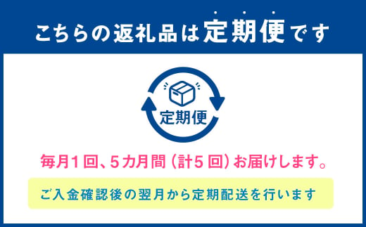 【定期便】明治 プロピオ ヨーグルト R-1 ドリンク 112g 24本 ×5ヵ月 明治 ブルガリア ヨーグルト R-1 ドリンク 112g 24本 ブルガリアヨーグルト 乳製品 乳酸菌 meiji 冷蔵 定期