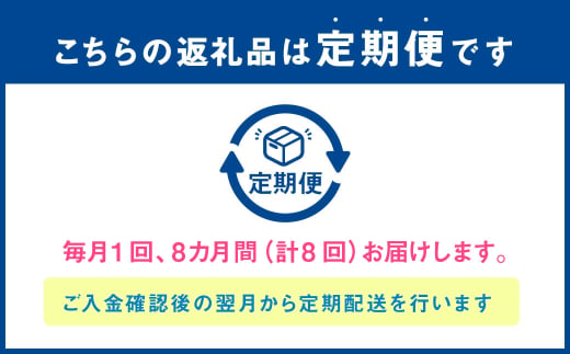 【定期便】明治 プロピオ ヨーグルト R-1 ドリンク 112g 24本 ×8ヵ月 明治 ブルガリア ヨーグルト R-1 ドリンク 112g 24本 ブルガリアヨーグルト 乳製品 乳酸菌 meiji 冷蔵 定期