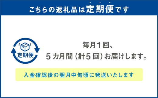 【定期便5ヶ月】明治プロビオヨーグルト R-1 満たすカラダ鉄分112gドリンクタイプ 24本×5ヵ月定期便