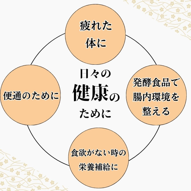 生甘酒（170ｍｌ×10本） 10000円 甘酒 あまざけ あま酒 米 パウチ 非加熱 冷凍 酵素 ビタミン 自然 腸内環境 170ｍｌ 持ち運び 片手 手軽 夏バテ 冷え 冷え性 栄養 栄養補給 発酵食品 健康 アミノ酸 ビタミン 美容 美容効果  おいしい 爽やか スッキリ すっきり プレゼント 贈答 贈答用 ダイエット 美肌 美髪 便秘 疲労 愛なんよ 愛南 無添加 愛南町青果市場