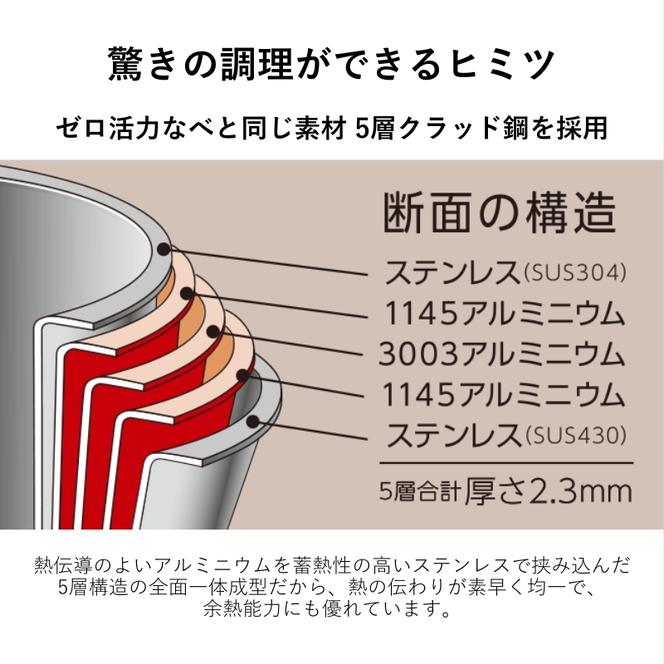 【80周年特別寄付額】天使のなべと天使のフライパン アサヒ軽金属 日本製 IH ガス 調理器具 キッチン 日用品 ギフト