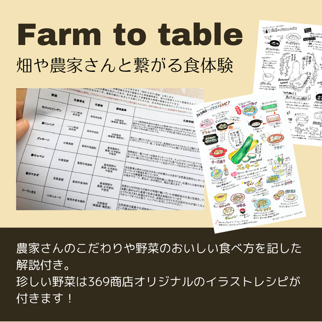 Nantan Sustainable Selection 野菜セット