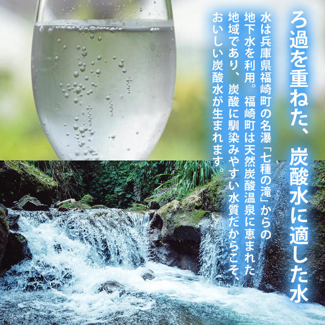 【最速10日以内発送】 炭酸水 缶 500ml×24本 ボトル缶 
