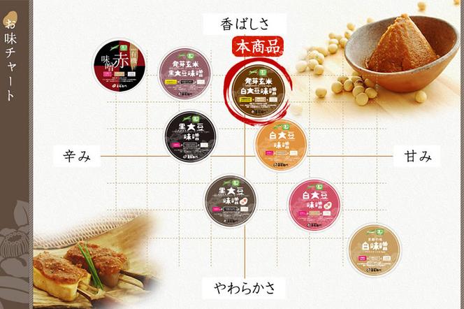 京都・喜右衛門 有機 発芽玄米白大豆味噌 1kg〈みそ 味噌 無添加 オーガニック 生みそ 発芽 発芽玄米 天然醸造 発酵食品 豆味噌 大豆味噌 調味料〉