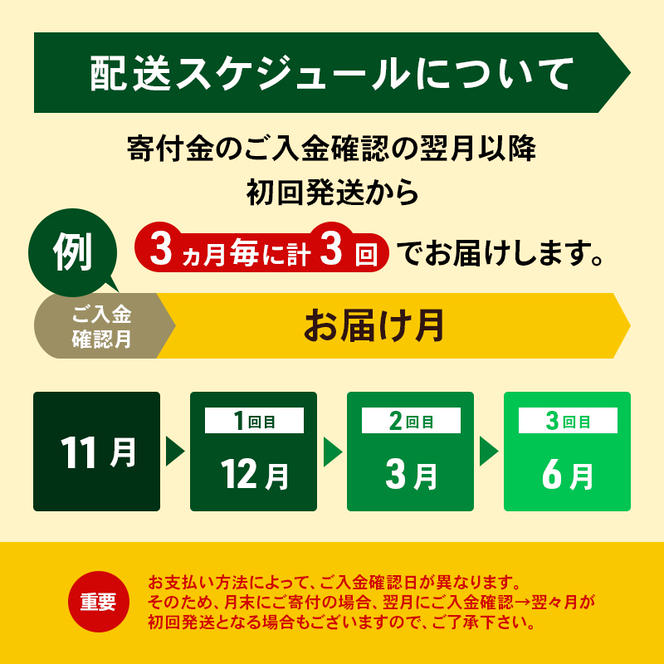 定期便 3ヵ月毎 全3回 よつ葉 「北海道 よつ葉バター 加塩」150g×3【 よつ葉 美味しい バター パン 有塩 塩 北海道 十勝 幕別 】