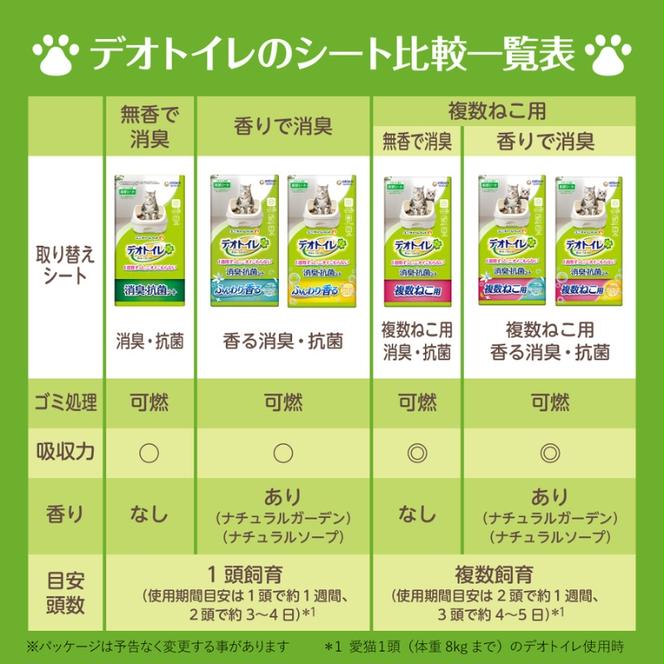 デオトイレ 複数ねこ用 消臭・抗菌 シート 16枚×4 ペットシーツ ペットシート トイレ 猫 猫用トイレ ペット 清潔 ユニ・チャーム 愛猫用 ペット用品