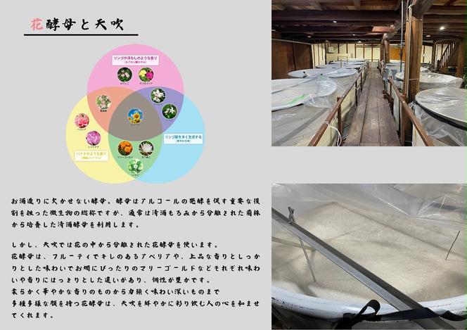 CN028_みやき町の地酒「天吹」花酵母3品