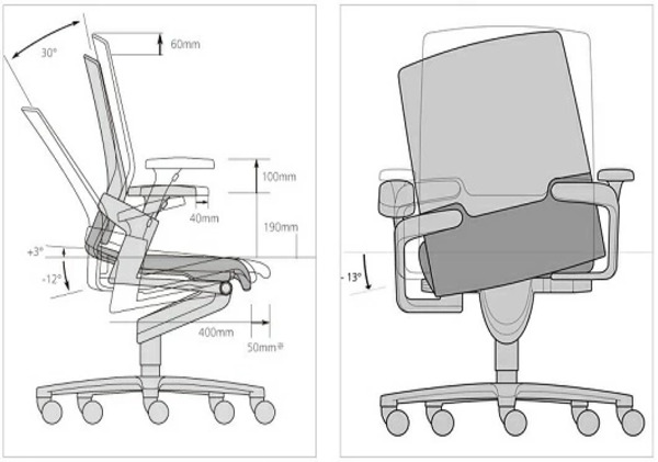 ウィルクハーンチェアー 170レンジ オン (グレー)／ヘッドレスト・布張り ／在宅ワーク・テレワークにお勧めの椅子