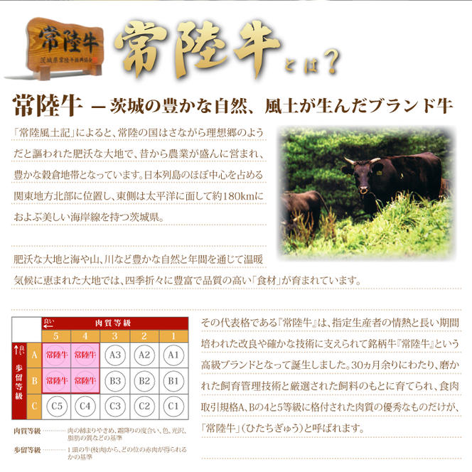 常陸牛肩ロースしゃぶしゃぶ用500g