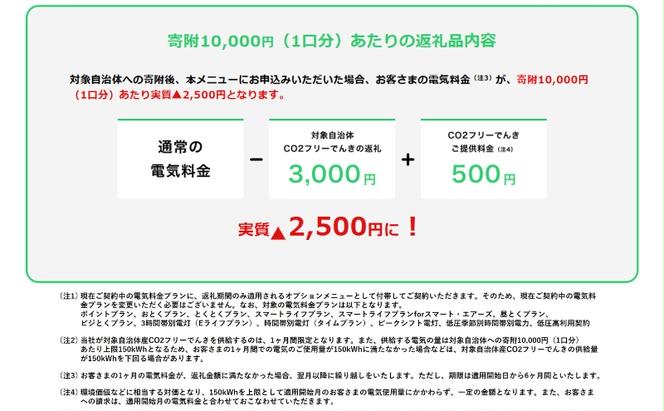 名張市産CO2フリーでんき 300,000円コース（注：お申込み前に申込条件を必ずご確認ください） ／中部電力ミライズ 電気 電力 三重県 名張市