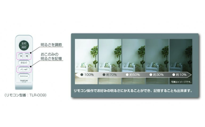 LED ペンダントライト RVR60099 洋風 6畳用 プルスイッチ リモコンスイッチ 調光 日本製 照明 簡単 便利 ライト 天井 リビング 寝室 ダイニング キッチン 台所 TAKIZUMI 瀧住電機工業