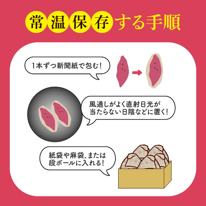 【先行予約】【訳あり】完熟高糖度 さつまいも（紅はるか）約5kg（サイズ：2L～4L）【熟成 サツマイモ 焼き芋 キュアリング 茨城県 鹿嶋市産】【2025年6月～順次発送】（KDV-001）