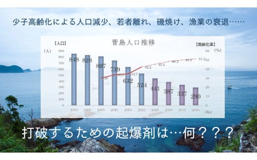 10-84超保湿スキンケア「さがらめパック（肌嬉フェイスマスクSR）7枚入」 冬の肌ケア対策に
