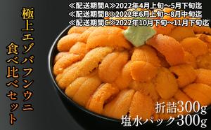 極上 エゾバフンウニ 折詰300g・塩水パック300g 食べ比べセット 配送期間C：10月下旬～11月下旬迄