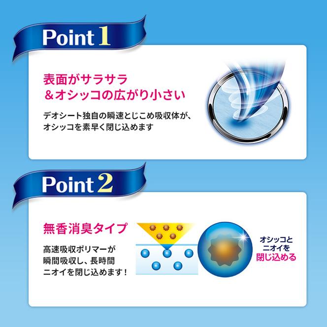 【定期便3回】デオシート しっかり 超吸収 無香 消臭 タイプ ワイド 54枚×4 ペットシーツ ペットシート トイレ 犬 犬用トイレ ペット 清潔 ユニ・チャーム 愛犬用 ペット用品 3ヶ月連続お届け