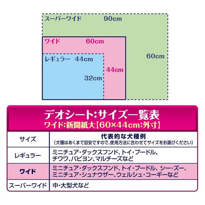 【定期便3回】デオシート しっかり 超吸収 無香 消臭 タイプ ワイド 54枚×4 ペットシーツ ペットシート トイレ 犬 犬用トイレ ペット 清潔 ユニ・チャーム 愛犬用 ペット用品 3ヶ月連続お届け