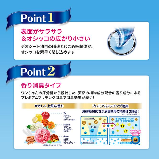 【定期便3回】デオシート 消臭 フローラル&グリーンの香り レギュラー 108枚×4 ペットシーツ ペットシート トイレ 犬 犬用トイレ ペット 清潔 ユニ・チャーム 愛犬用 ペット用品 3ヶ月連続お届け
