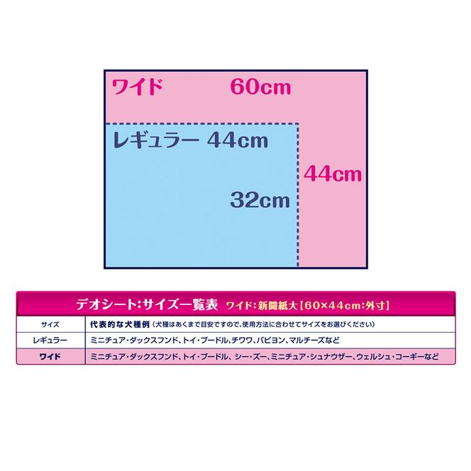 【定期便3回】デオシート 消臭 フローラル&グリーンの香り ワイド 52枚×4 ペットシーツ ペットシート トイレ 犬 犬用トイレ ペット 清潔 ユニ・チャーム 愛犬用 ペット用品 3ヶ月連続お届け
