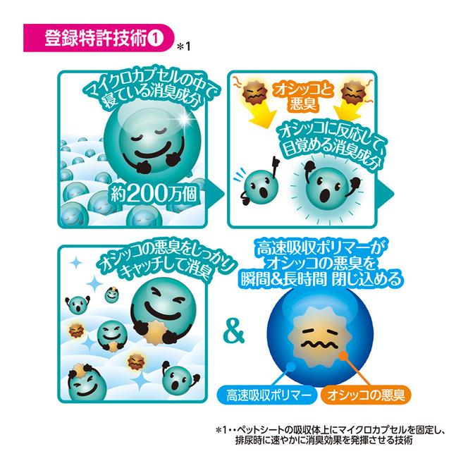 【定期便3回】デオシート PREMIUM 12時間 超消臭＆超吸収 ワイド 42枚×4 ペットシーツ ペットシート トイレ 犬 犬用トイレ ペット 清潔 ユニ・チャーム 愛犬用 ペット用品 3ヶ月連続お届け