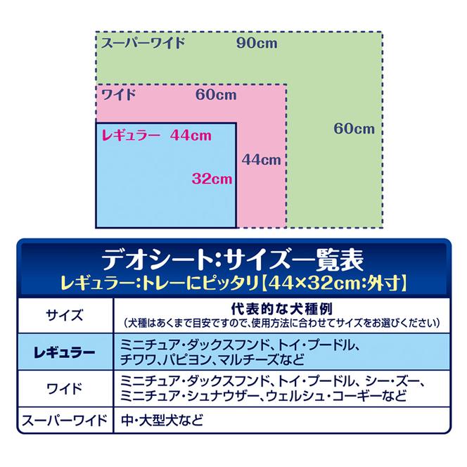 【定期便3回】デオシート しっかり 超吸収 無香 消臭 タイプ レギュラー 112枚×4 ペットシーツ ペットシート トイレ 犬 犬用トイレ ペット 清潔 ユニ・チャーム 愛犬用 ペット用品 3ヶ月連続お届け