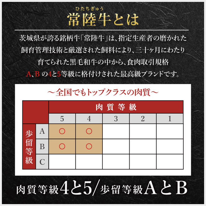 常陸牛モモステーキ 約400g（200g×2）【茨城県共通返礼品】│常陸牛 ひたち牛 牛肉 ステーキ モモステーキ 茨城県 取手市（BN011）