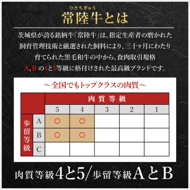 常陸牛切り落とし 約1kg（500g×2）【茨城県共通返礼品】│常陸牛 ひたち牛 牛肉 切り落とし 牛丼 すき焼き 茨城県 取手市（BN012）