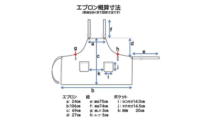 抗菌抗ウイルス エプロンセット