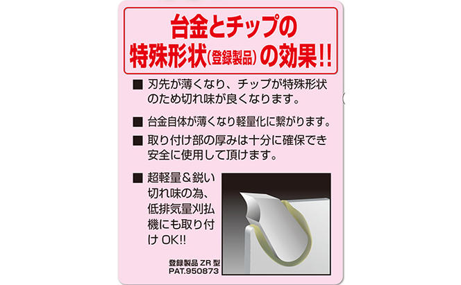 特殊形状で軽くて安全、切れ味抜群！！最高級チップソー　剣の舞ウイング