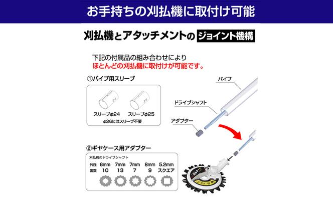 草刈り機 スーパーカルマー PRO アイデック ask-v23 除草 替刃 刃 アタッチメント 刈払機 刈払い機 草刈機 草刈 草刈り 道具  立ったまま 安全 園芸 DIY ガーデニング スーパーカルマーPRO スーパーカルマープロ 芝刈機 芝刈り機 兵庫（兵庫県加西市） | ふるさと納税  ...